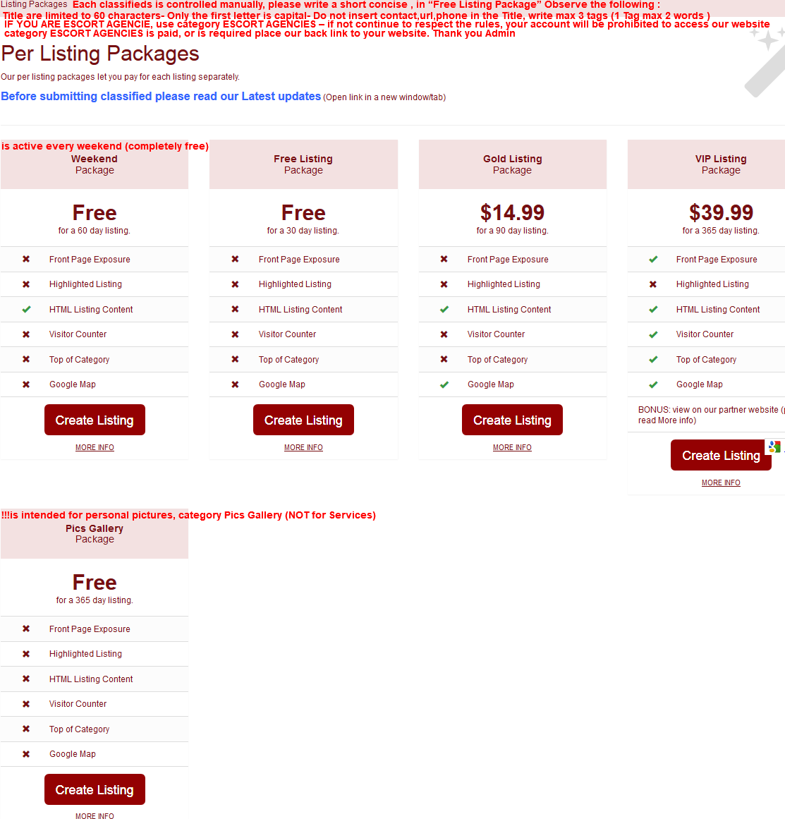 Submit - Free Adult classifieds,Articles,Topsites list